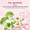 Perfumed  Body Mist